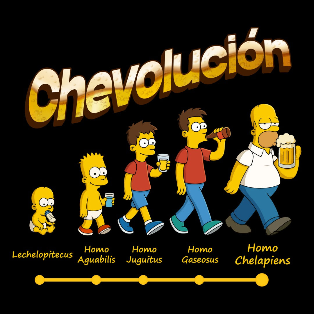Polo Chelero CHEVOLUCIÒN